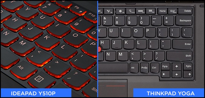 lenovo-keyboard-sf-v2