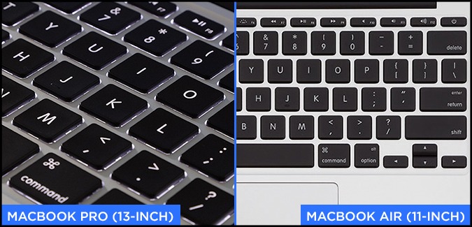 apple-keyboard-sf